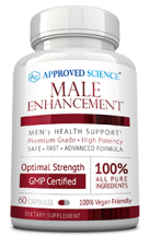 How To Find A High Quality Effective Male Enhancement Product!!